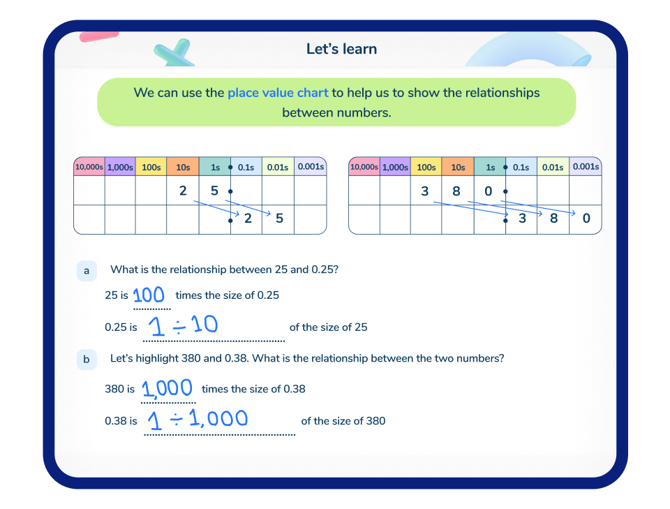 Example lesson 3