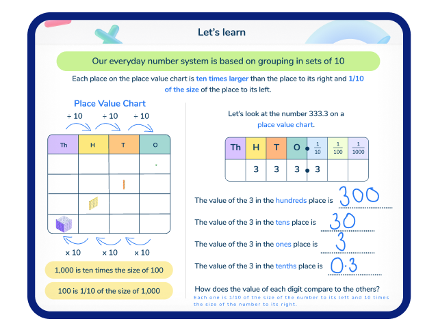 Example lesson 2