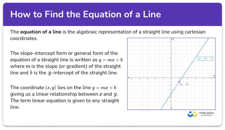 How to find the equation of a line