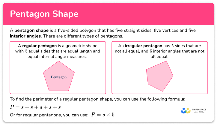 Pentagon shape
