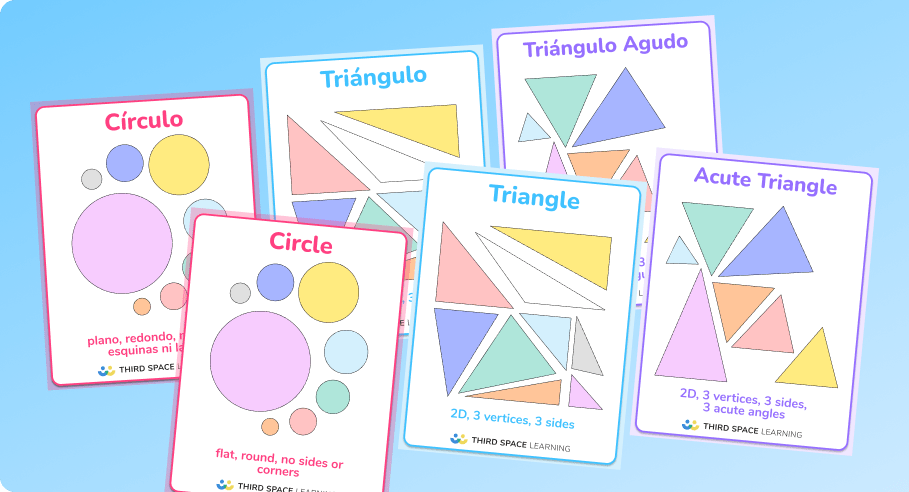 Math Posters